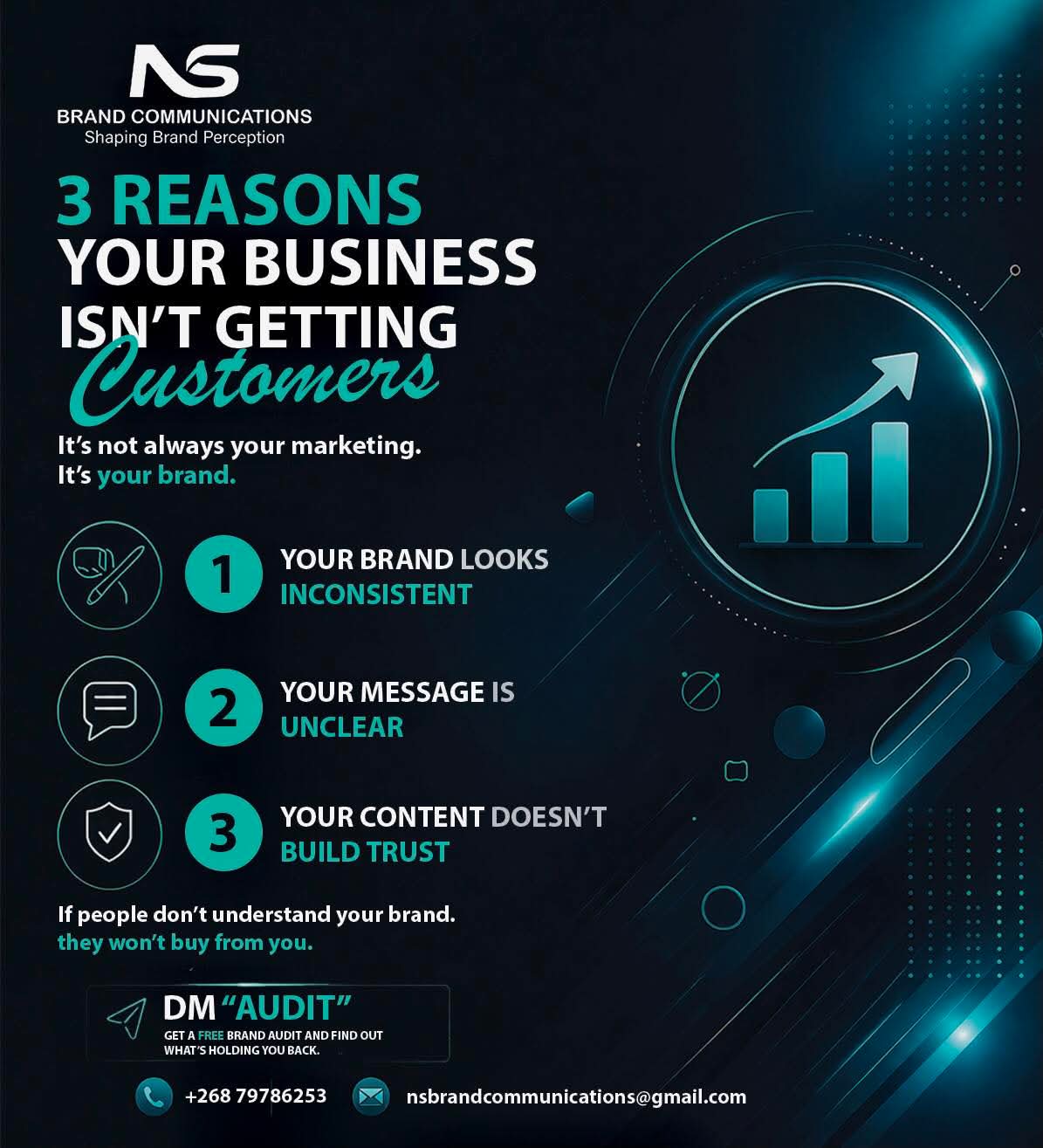 3 Reasons Your Business Isn't Getting Customers