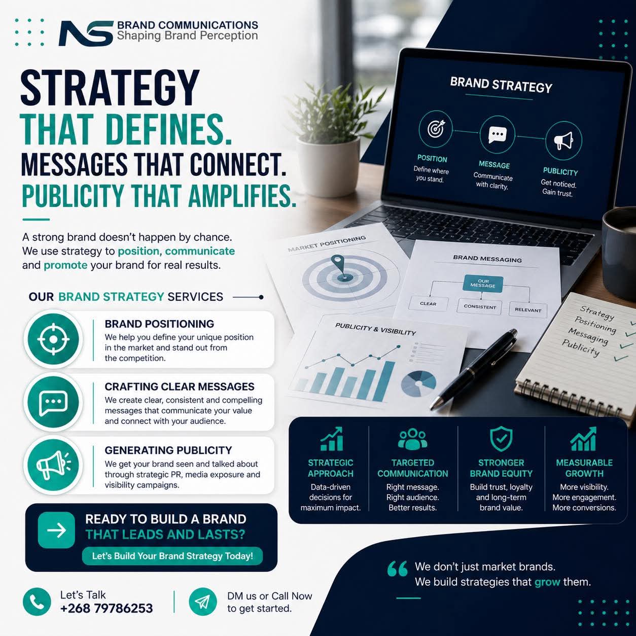 Brand strategy
